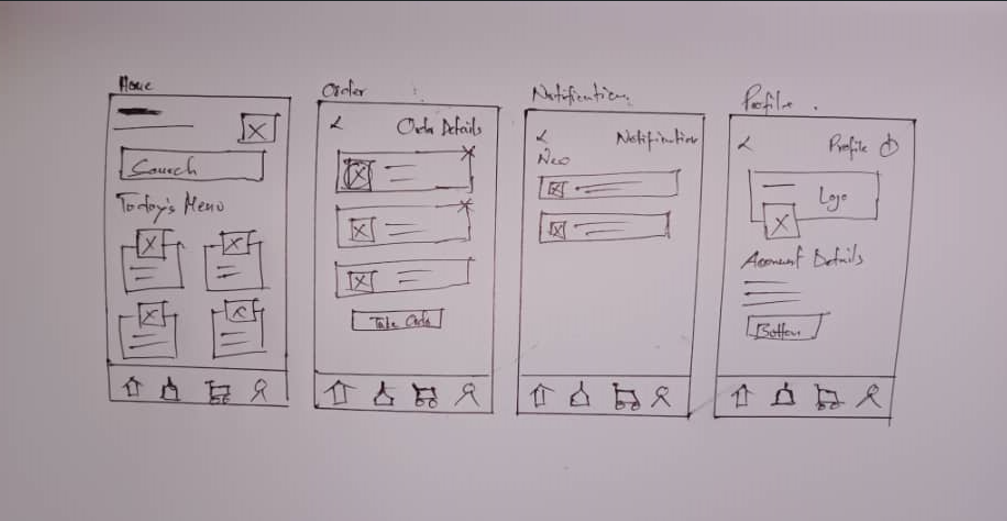 Paper Wireframes