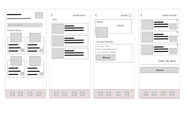 Digital Wireframes