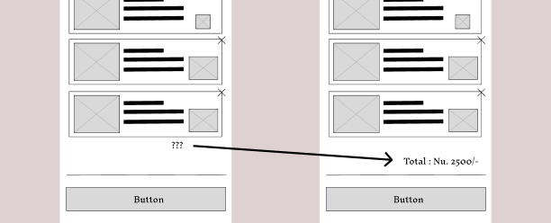 Usability Study Findings