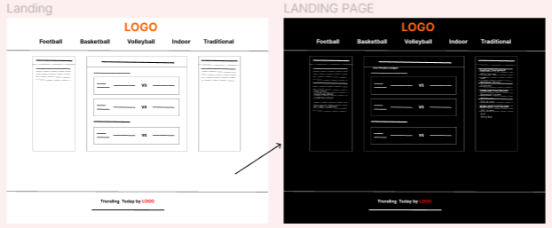 Mockups